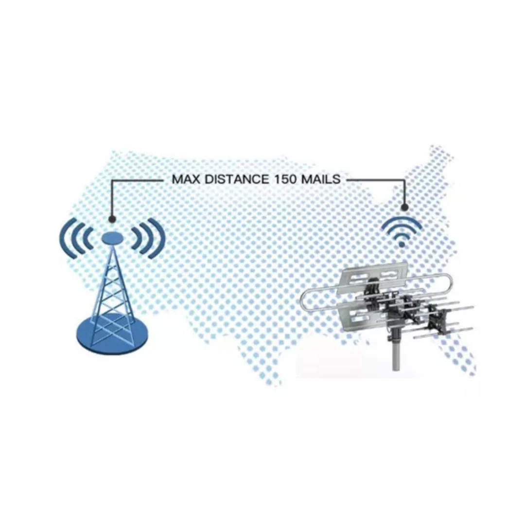 Antena De Tv Exteriores, Control Remoto, Rotación 360 Lbn