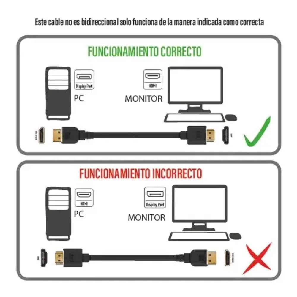 Cable Displayport a HDMI 1.8 Metros Display Port 4K Tecmaster: Conexión Increíble